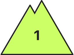 Gefahrenstufe 1 – gering